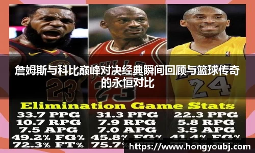 詹姆斯与科比巅峰对决经典瞬间回顾与篮球传奇的永恒对比